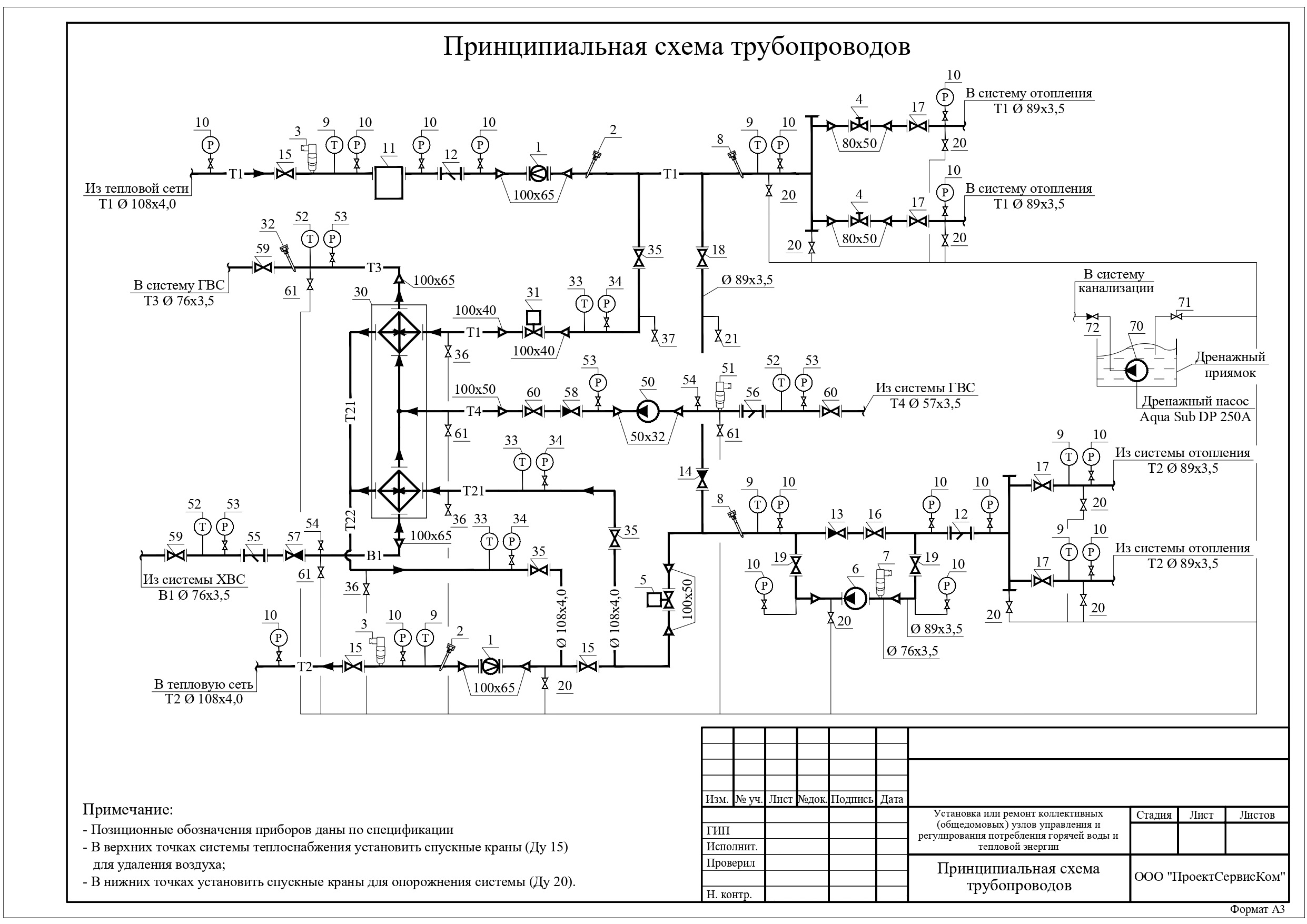 План и принципиальная схема ИТП - Чертеж 1